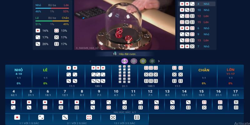 Tài xỉu FM88 Những lưu ý khi chơi tài xỉu FM88 tại live casino